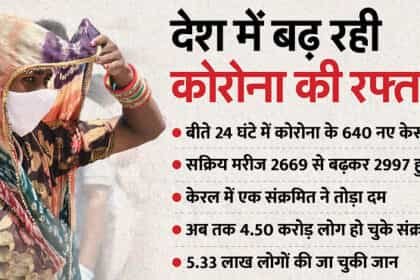 कोरोना ने देश में पकड़ी रफ्तार