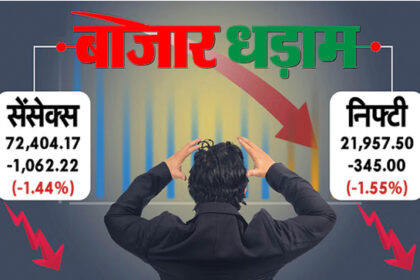 सात लाख करोड़ डूबे : सेंसेक्स 1062 अंक टूटा, निफ्टी 22 हजार के नीचे,