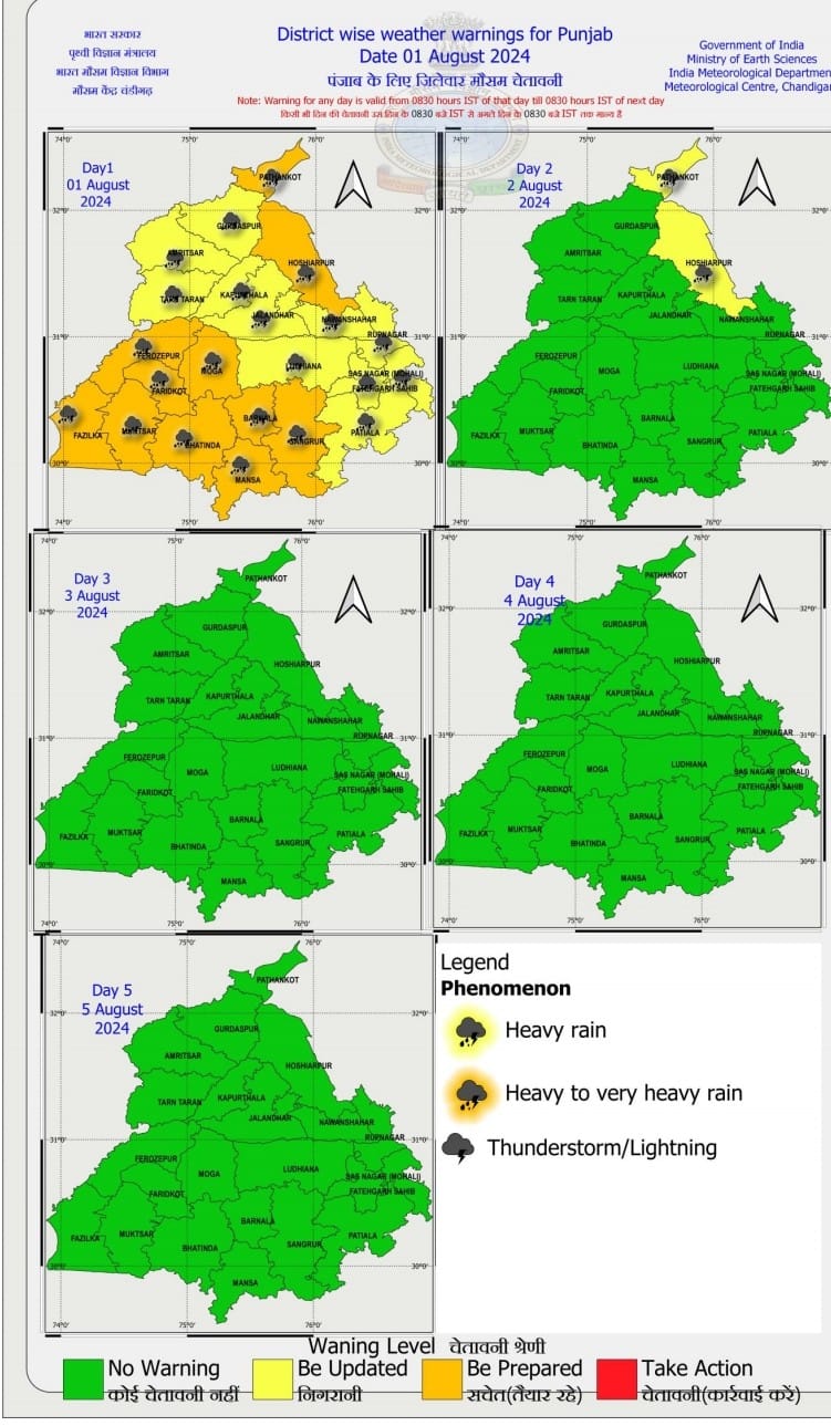 पंजाब के कई इलाकों में बारिश का येलो अलर्ट, तापमान में आई गिरावट**0