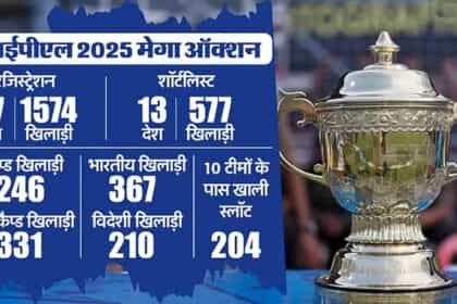 आईपीएल-2025 नीलामी आज:  किन खिलाड़ियों पर लगेगी सबसे पहले बोली, नीलामी से जुड़ी सारी डिटेल यहां जानिए