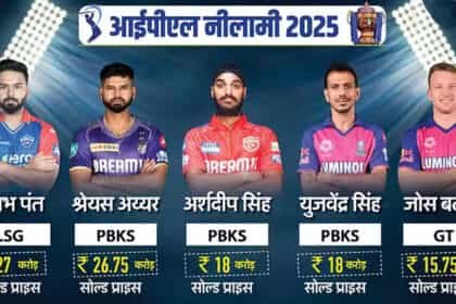 आईपीएल नीलामी में मालामाल हुए पंत: श्रेयस अय्यर पर जमकर बरसा पैसा बने दूसरे सबसे महंगे खिलाड़ी, देखें सबसे ज्यादा दाम पर बिकने वालों की लिस्ट