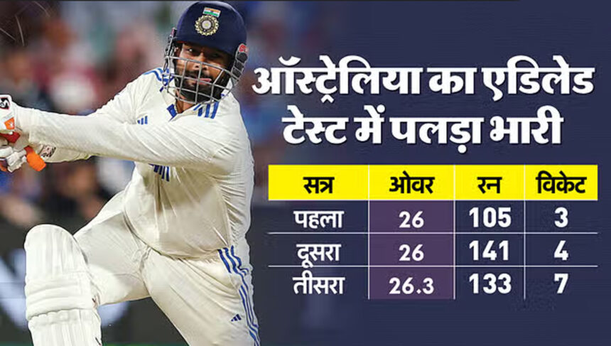 दूसरे टेस्ट मैच में भारत पर मंडरा रहा है हार का खतरा, तेज गेंदबाजी आक्रमण के सामने शीर्ष बल्लेबाजों का समर्पण