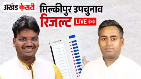 Breaking News: अयोध्या के मिल्कीपुर में उलटफेर : भाजपा 11635 वोट से आगे