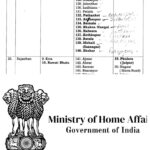 7 मई को देशभर में ऐतिहासिक नागरिक सुरक्षा मॉक ड्रिल: जालंधर, अमृतसर, लुधियाना समेत पंजाब के कई शहरों में तैयारी पूरी
