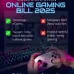 ऑनलाइन गेमिंग विधेयक 2025: नवाचार को बढ़ावा, मनी गेम्स पर रोक और नागरिकों की सुरक्षा सुनिश्चित