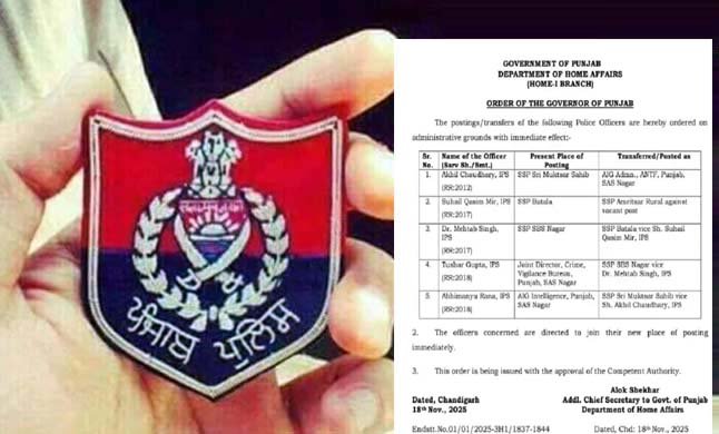 पंजाब सरकार ने पुलिस में बड़ा फेरबदल करते हुए 4 जिलों में नए SSP बदले