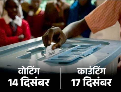 ज़िला परिषद और पंचायत समिति चुनाव; पोलिंग बूथ के 200 मीटर के भीतर अलग-अलग पाबंदियां लागू