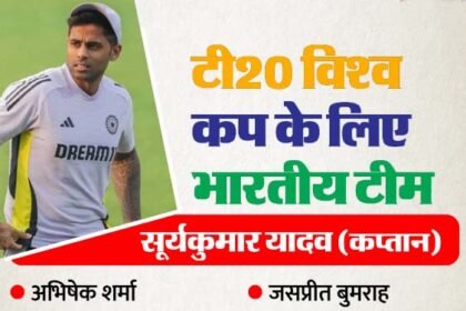 ताज बचाने का सूर्य-संकल्प : टी20 विश्व कप के लिए भारतीय टीम घोषित, गिल-जितेश बाहर; ईशान और रिंकू की वापसी