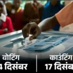 ज़िला परिषद और पंचायत समिति चुनाव; दूसरे दिन दो नामांकन हुए दाखिल