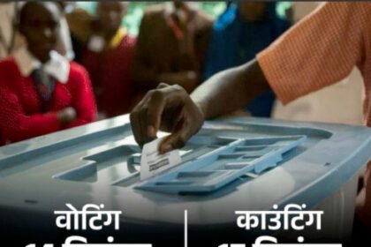 ज़िला परिषद और पंचायत समिति चुनाव; दूसरे दिन दो नामांकन हुए दाखिल