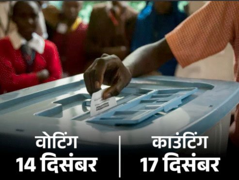 ज़िला परिषद और पंचायत समिति चुनाव; दूसरे दिन दो नामांकन हुए दाखिल