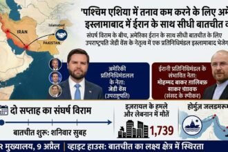 पश्चिम एशिया में तनाव कम करने के लिए अमेरिका इस्लामाबाद में ईरान के साथ सीधी बातचीत करेगा