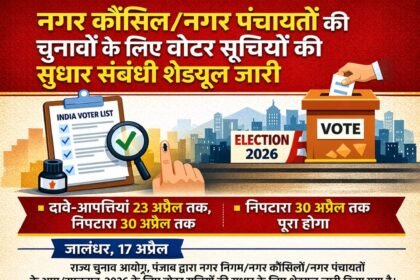 नगर कौंसिल/नगर पंचायतों की चुनावों के लिए वोटर सूचियों की सुधार संबंधी शेड्यूल जारी