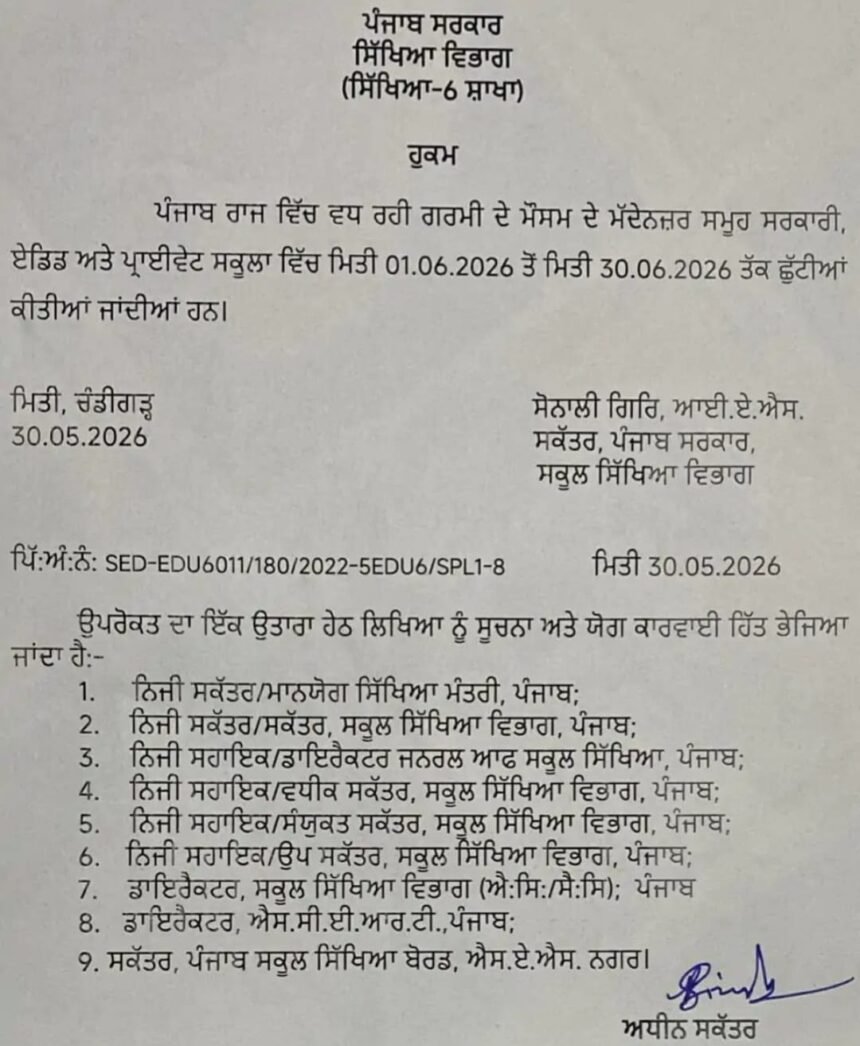 पंजाब के स्कूलों में गर्मियों की छुट्टियों का आधिकारिक ऐलान, सरकार ने जारी किया नोटिफिकेशन; जानें कब से कब तक बंद रहेंगे स्कूल**