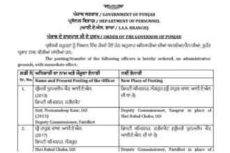 पंजाब प्रशासन में बड़ा फेरबदल: दो जिलों के DC और चार जिलों के SSP बदले गए**