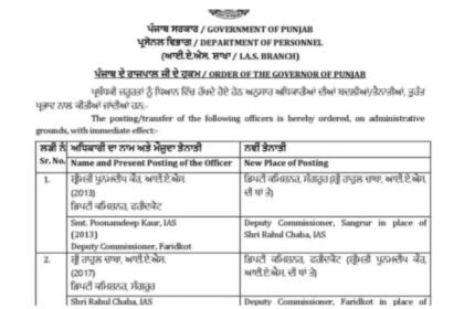 पंजाब प्रशासन में बड़ा फेरबदल: दो जिलों के DC और चार जिलों के SSP बदले गए**