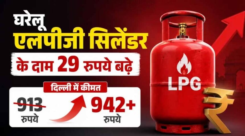 महंगाई का डबल अटैक : घरेलू सिलेंडर ₹29 महंगा, 3 महीने में ₹89 की बढ़ोतरी