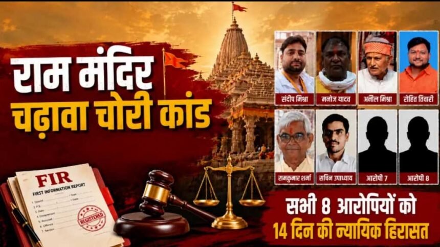 राम मंदिर दान चोरी मामला : सभी 8 आरोपी 14 दिन की न्यायिक हिरासत में भेजे गए