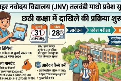 जवाहर नवोदय विद्यालय तलवंडी माधो में छठी कक्षा में दाखिले की प्रक्रिया शुरू; 31 जुलाई तक करें ऑनलाइन आवेदन, 28 नवंबर को होगी परीक्षा**