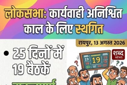 लोकसभा की कार्यवाही अनिश्चित काल के लिए स्थगित